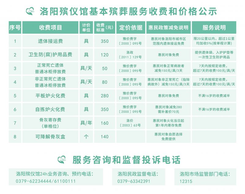 价格公示